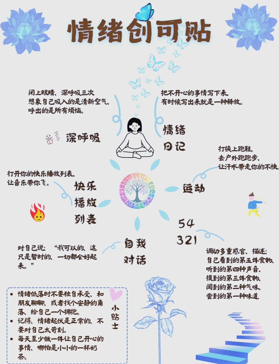 如何根据个人体能调整篮球对抗训练强度_0